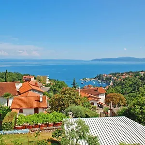  Apartament Kolmanic, Sea View, Free Privat Parking